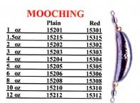 North Pacific Banana Mooching Weights