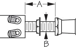 Marine Hardware SEADOG 420390-1 TWO POSITION ON-OFF PUSH-PULL SWITCH