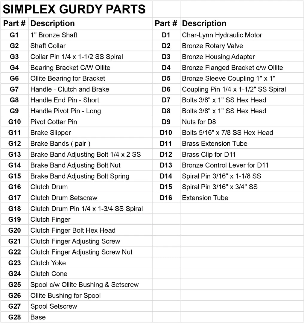 North Pacific G19 Clutch Finger For Simplex Gurdy 4 North Pacific G19 Clutch Finger For Simplex Gurdy
