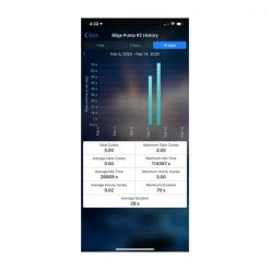 Electronics Garmin OnDeck Hub